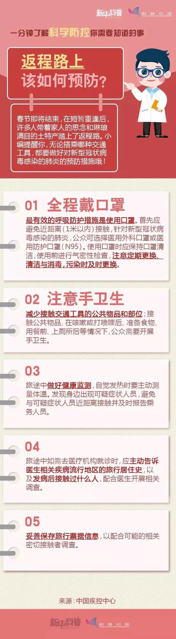 返程路上，该如何预防新型冠病毒.jpg