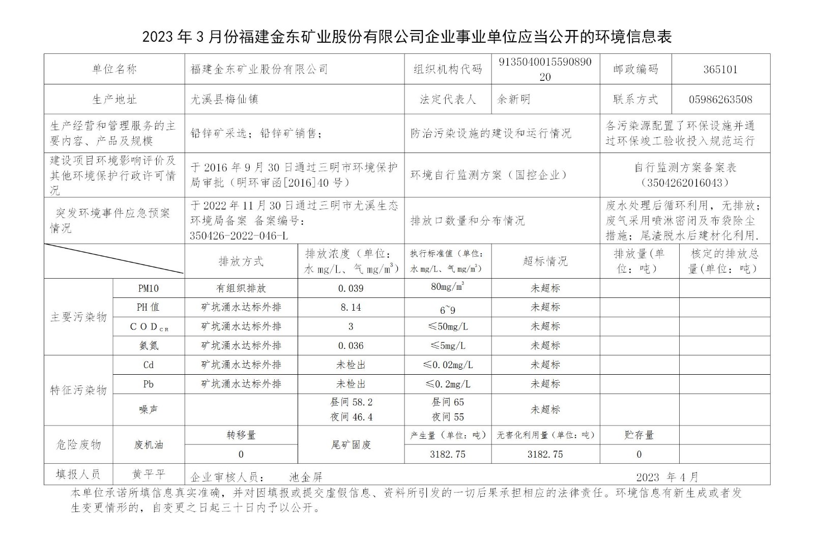 2023年3月份mk体育（中国）官方网站企业事业单位应当公开的环境信息表_01.jpg